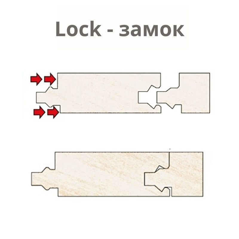 Lock-замок